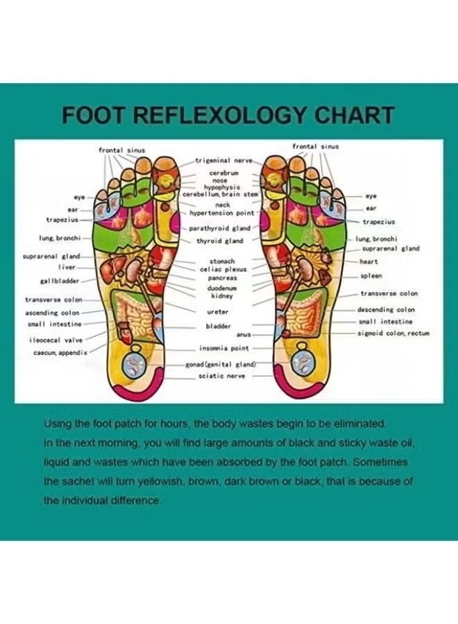 Kinoki 2 Pcs Kinoki Cleansing Detox Foot Pads, 20 pads - Image 3